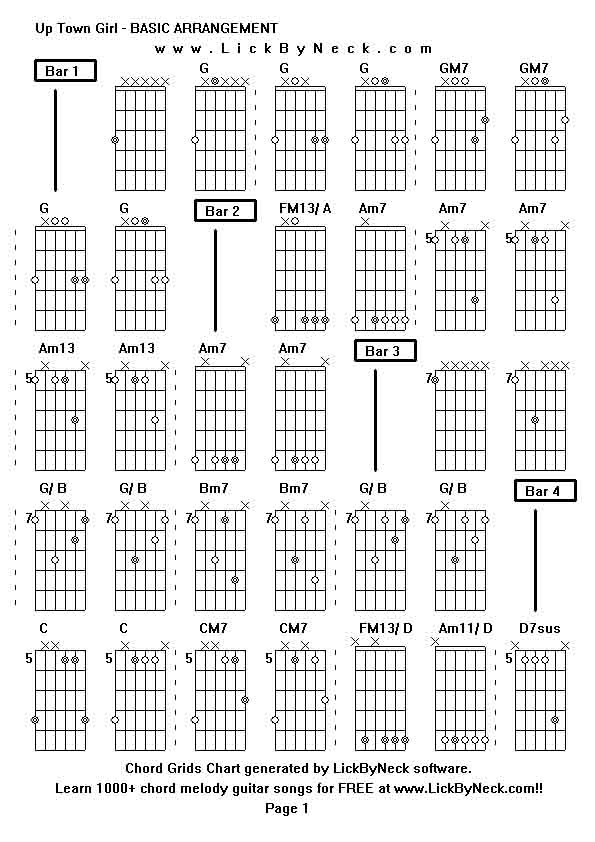 Chord Grids Chart of chord melody fingerstyle guitar song-Up Town Girl - BASIC ARRANGEMENT,generated by LickByNeck software.